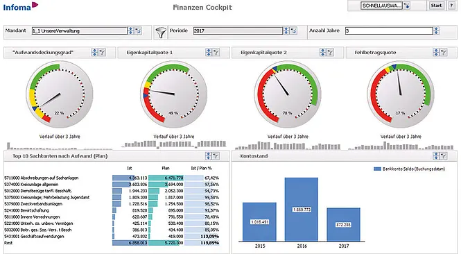 Screenshot unserer Lösung