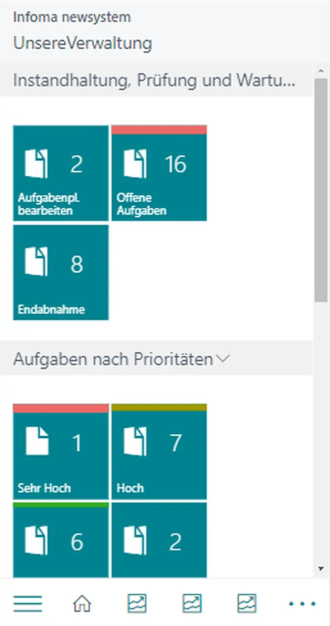 Screenshot unserer Lösung