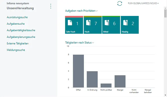 Screenshot unserer Lösung