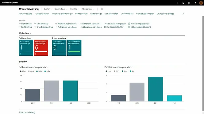 Screenshot unserer Lösung