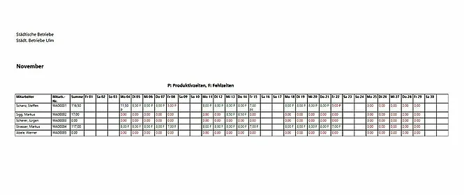 Screenshot unserer Lösung