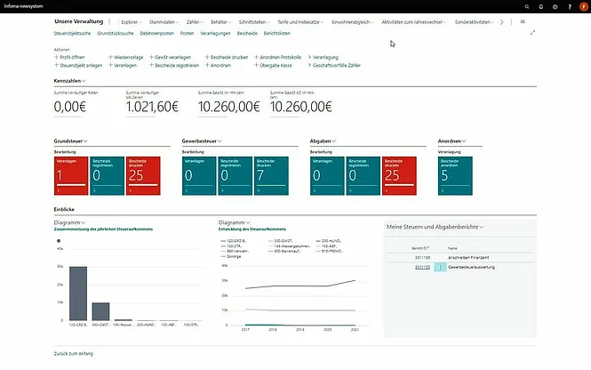 Screenshot unserer Lösung