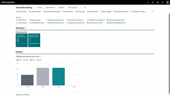 Screenshot unserer Lösung