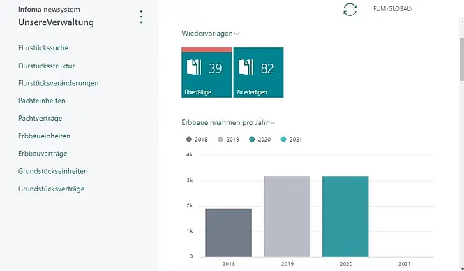 Screenshot unserer Lösung