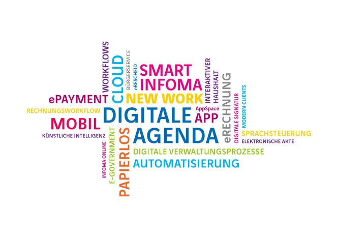 Word-Cloud_Digitale-Agenda_202214