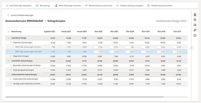 Screenshot unserer Lösung