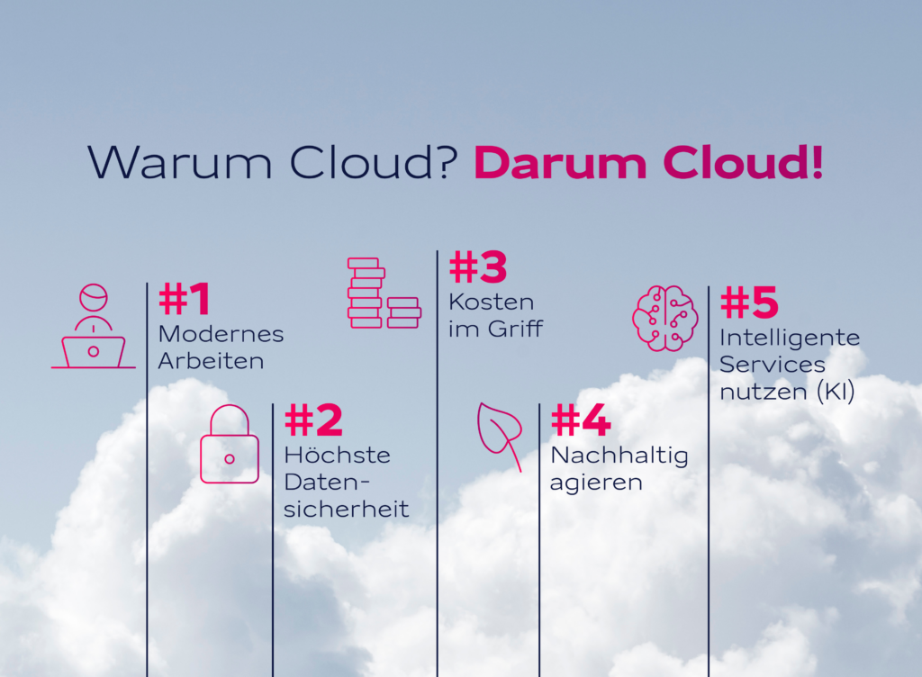 Zukunftstrends KI und Cloud: Die Verwaltungsmodernisierung nimmt Fahrt auf