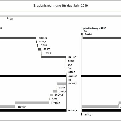 Screenshot Vorschaubild